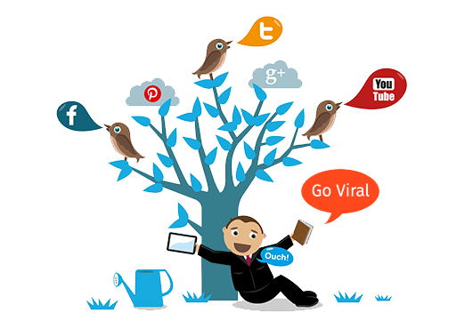 Best Social media marketing from best company: Aspirze