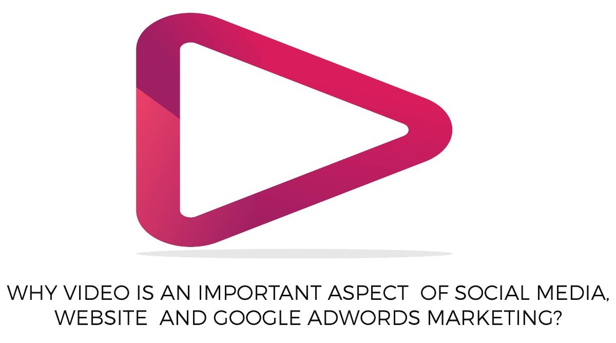 WHY VIDEO IS AN IMPORTANT ASPECT OF SOCIAL MEDIA, WEBSITE AND GOOGLE ADWORDS MARKETING?